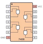 7408 IC Quad 2-Input AND Gate DIP-14 - Image 2
